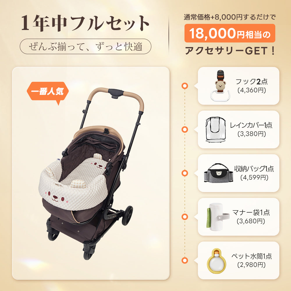 PETTENA MILOU Small Size - 【獣医師推奨】電車OKの最上級ペットカート