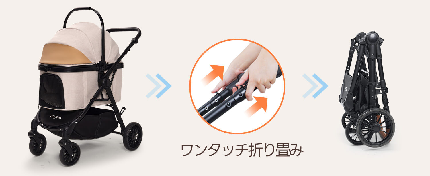 PETTENA 中型犬や多頭飼い用折りたたみ式分離型軽量ペットカート TERRAがワンタッチで折りたためる手順