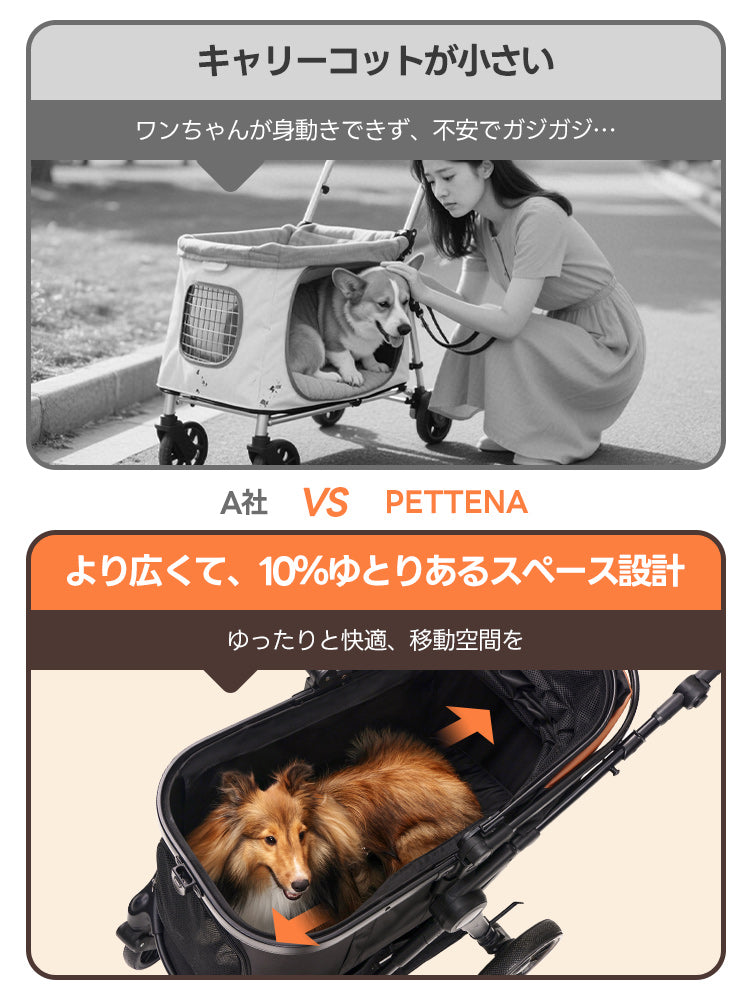 PETTENA 中型犬・多頭飼いに設計された-TERRA