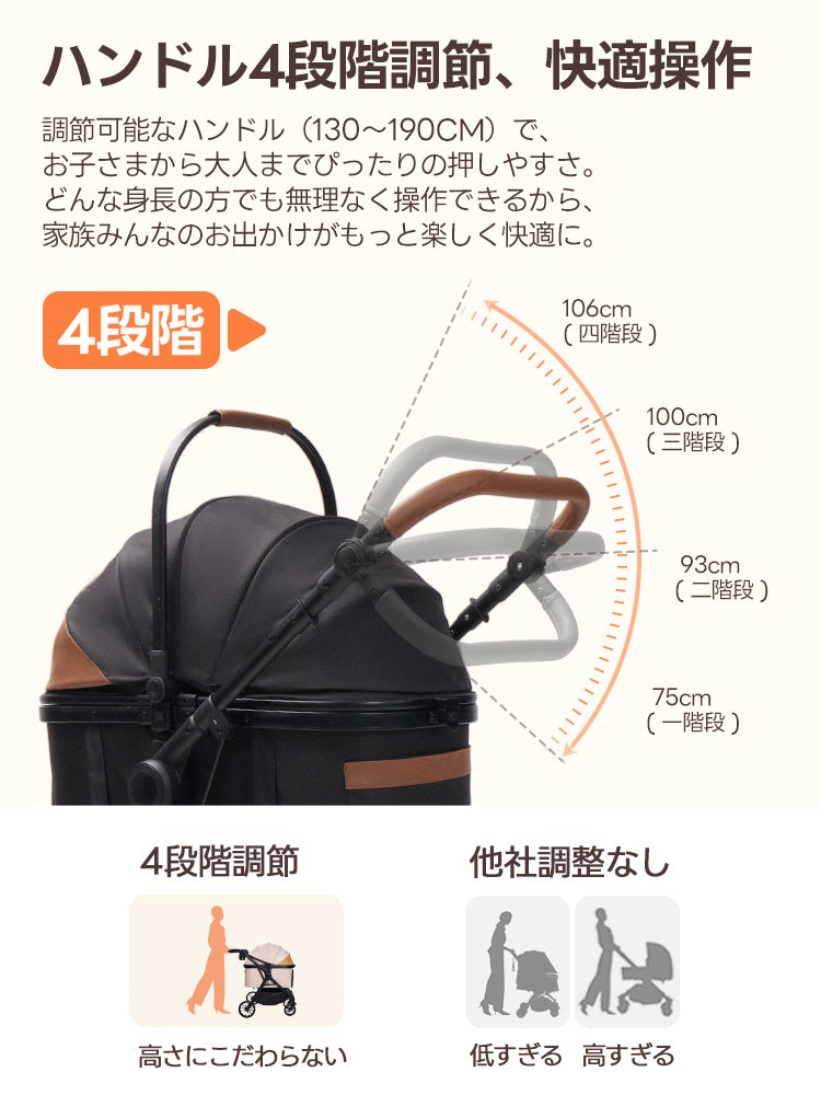 PETTENA 中型犬・多頭飼いに設計された-TERRA