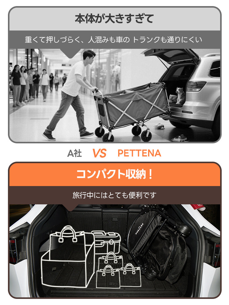 PETTENA 中型犬・多頭飼いに設計された-TERRA