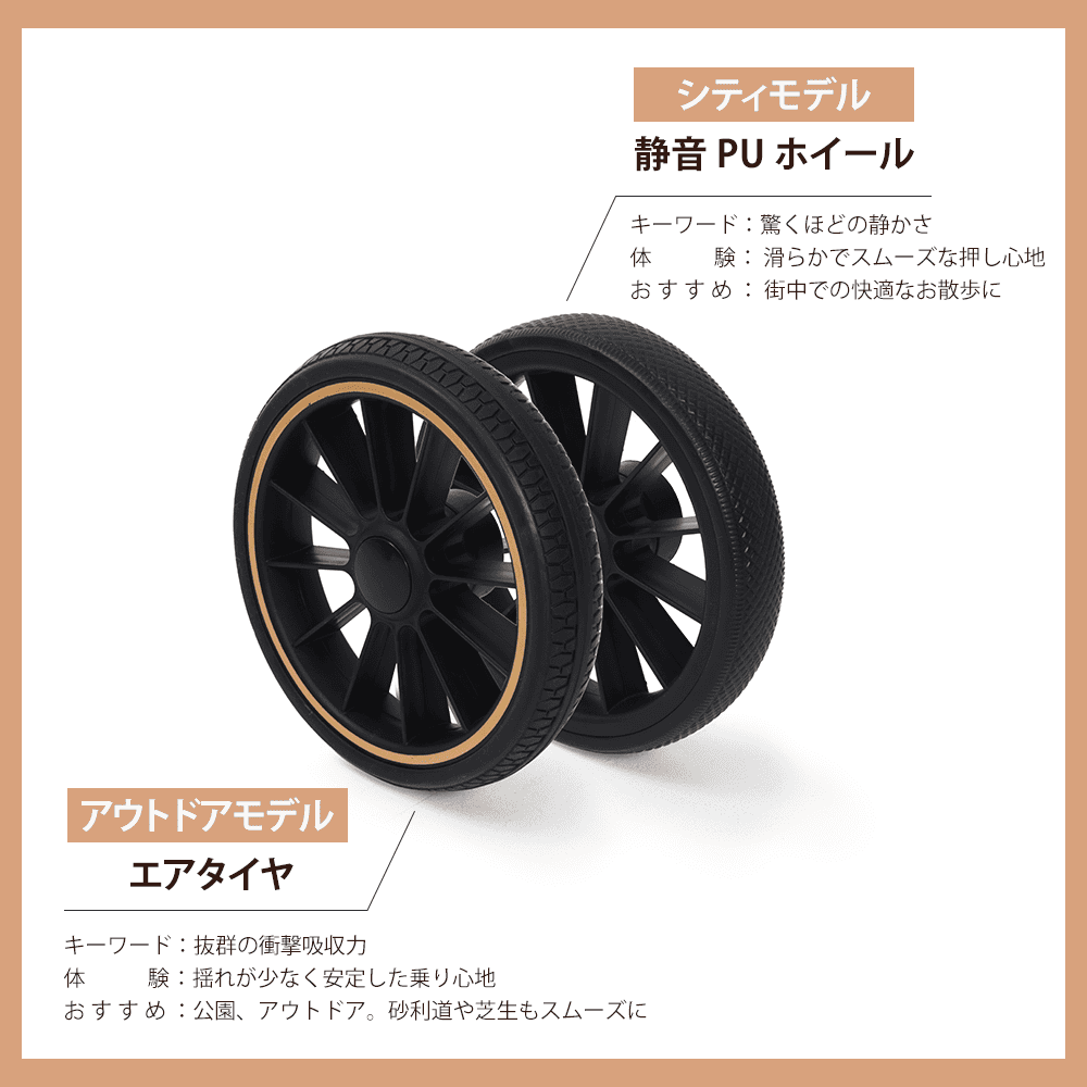 中型犬に設計された最軽量 折りたたみ式分離型ペットカート-TERRA