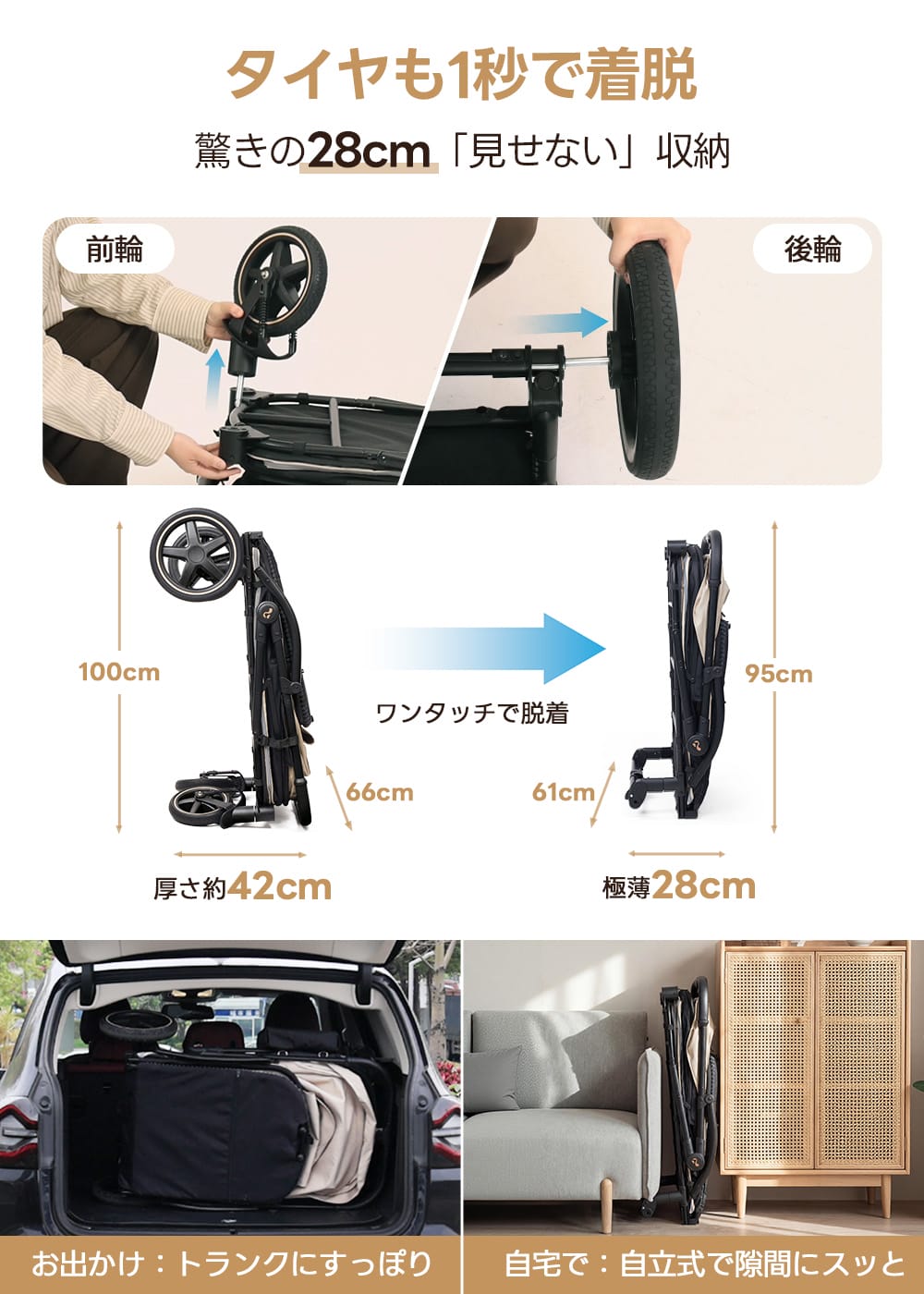 大型犬・多頭飼い向け スロープ付き(耐荷重55kg) - PETTENA TITAN