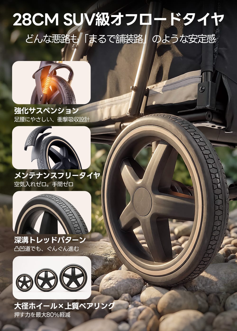 大型犬・多頭飼い向け スロープ付き(耐荷重55kg) - PETTENA TITAN