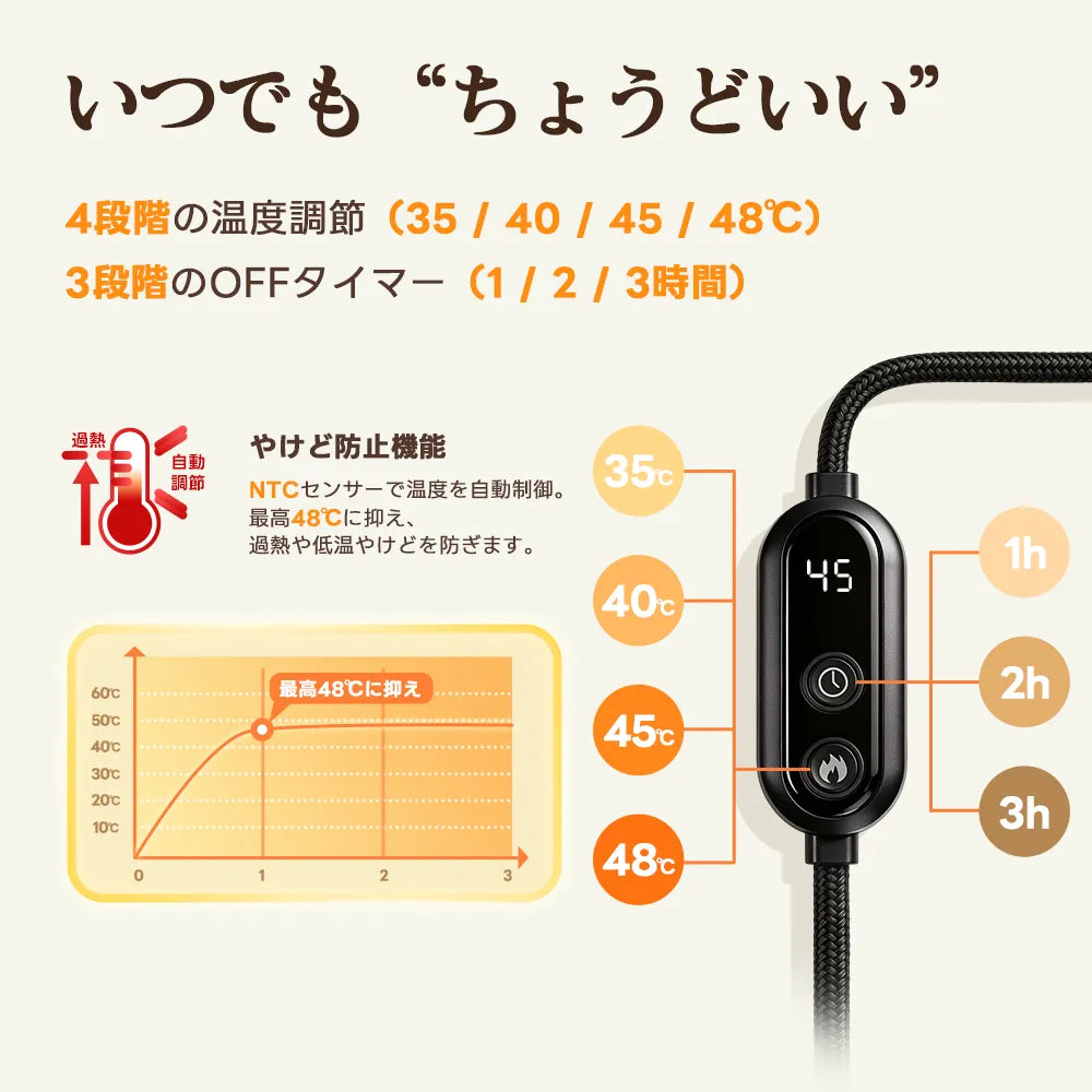 PETTENA ペットカート用ヒーターマット|4段階調節・グラフェン採用