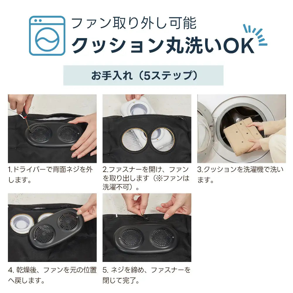 PETTENAファンクッションの丸洗い手順。ファンを外してクッションを洗濯機で洗える5ステップのメンテナンス方法を視覚的に説明。ペットが毎日使うものだからこそ、常に清潔に保てる設計のメリットを伝えている。