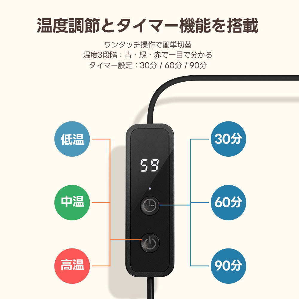 ワンタッチで温度調節とオフタイマー設定ができる操作スイッチ。30分から90分までの時間設定と、青・緑・赤の光で識別できる温度管理機能で快適さを保ちます。