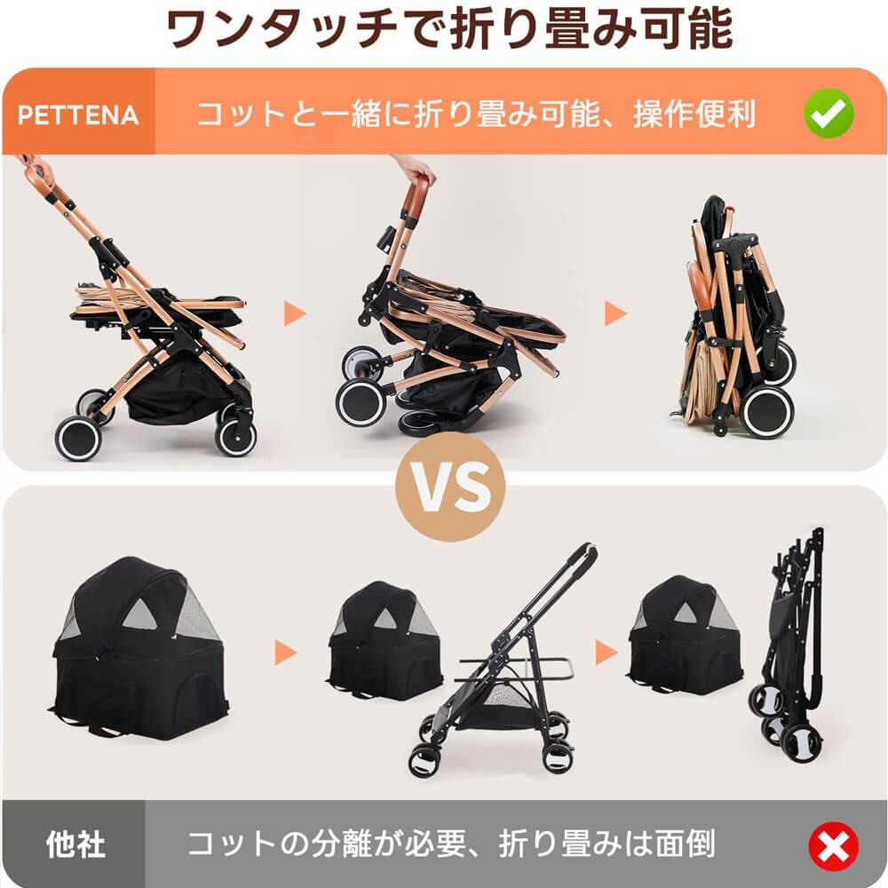 PETTENA軽量一体型NEWTON自動折り畳みペットカート、耐荷重20KG。ワンタッチでコットと一緒に簡単折り畳み、操作便利。多頭・中型犬猫用で自立可能、多機能且つ安定性抜群の優れもの