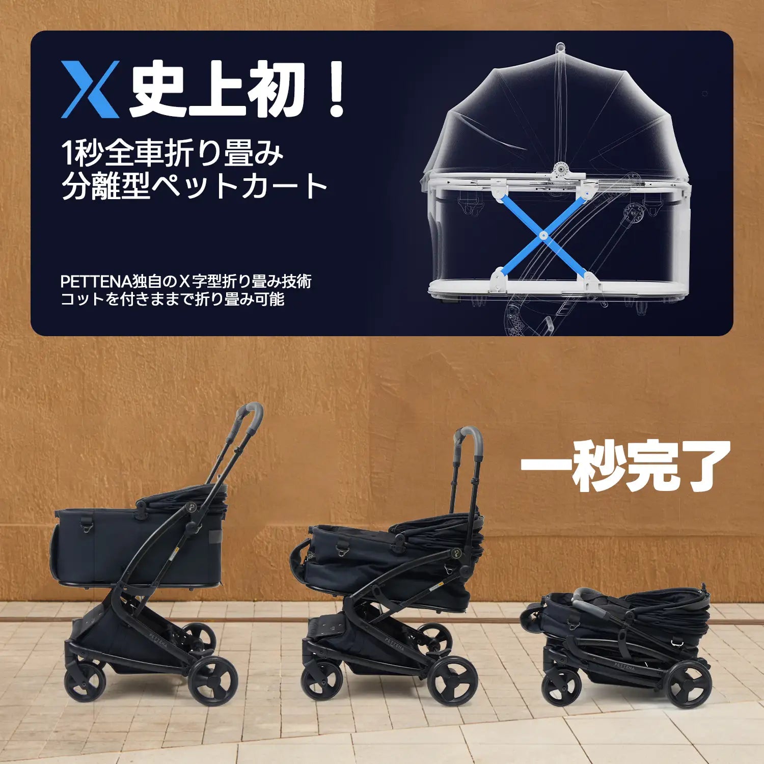 ワンタッチで全部折りたためる分離型ペットカート - PETTENA MILOU