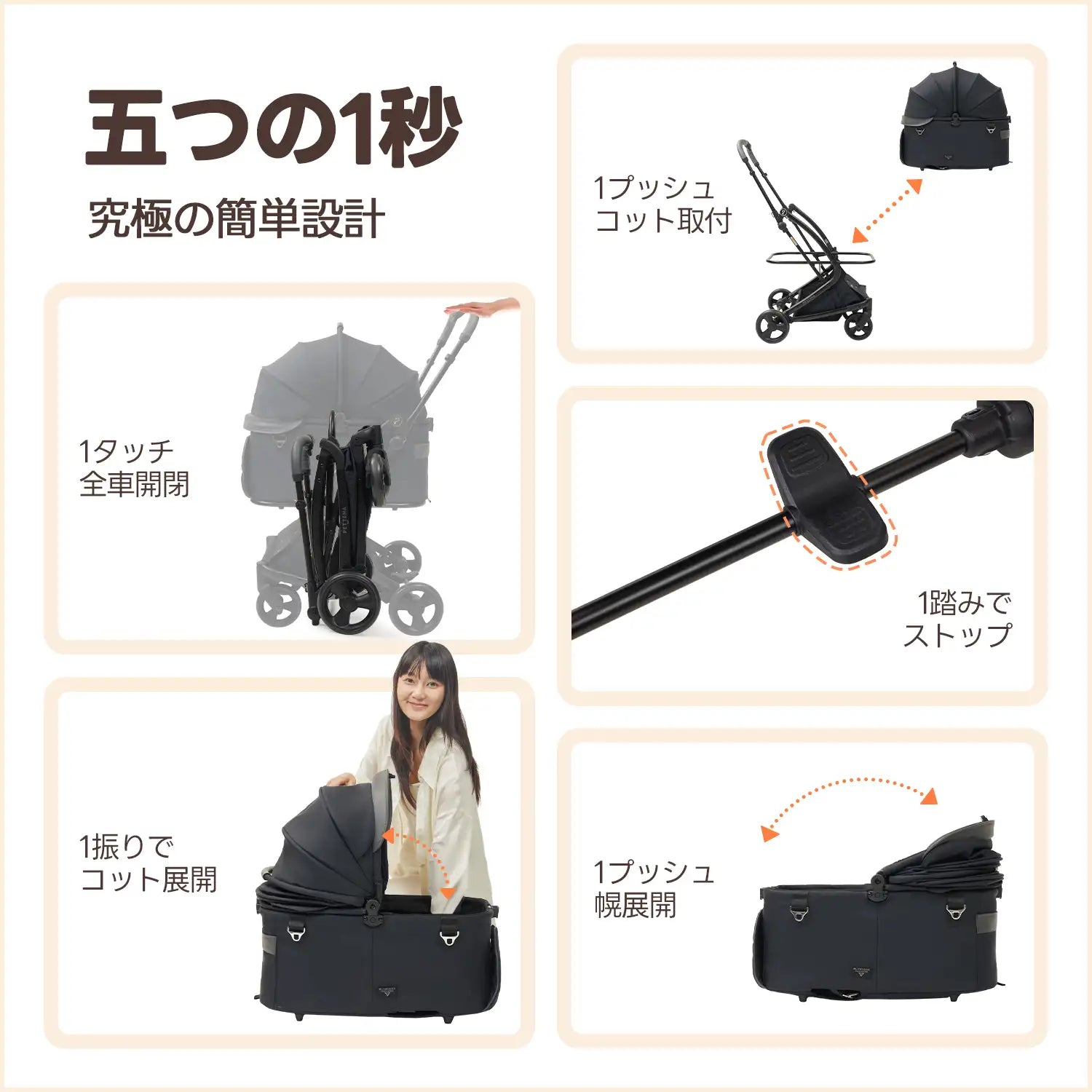 ワンタッチで全部折りたためる分離型ペットカート - PETTENA MILOU