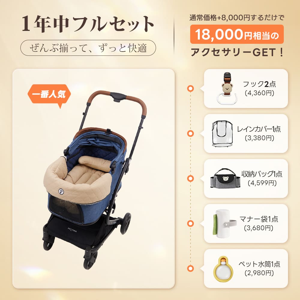 PETTENA MILOU Small Size - 【獣医師推奨】電車OKの最上級ペットカート