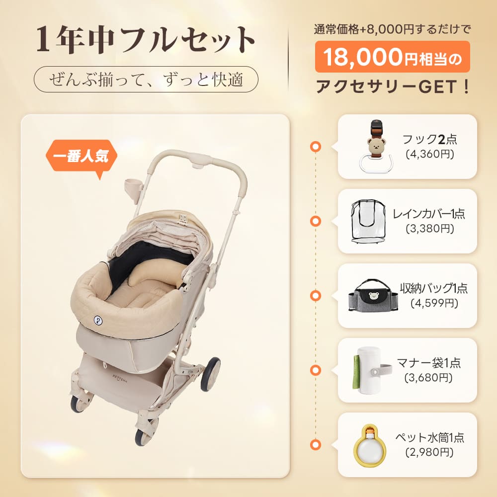 PETTENA MILOU Small Size - 【獣医師推奨】電車OKの最上級ペットカート