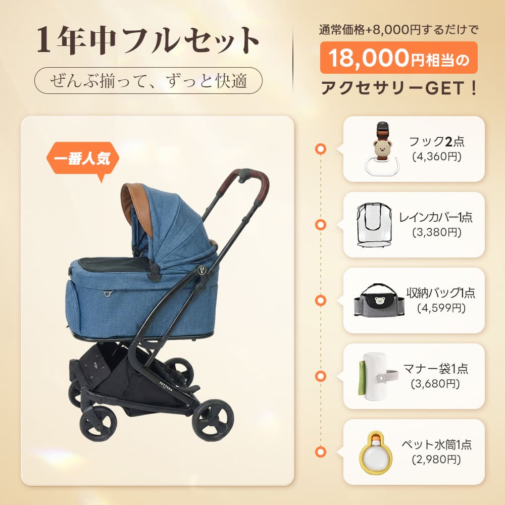 PETTENA MILOU Small Size - 【獣医師推奨】電車OKの最上級ペットカート