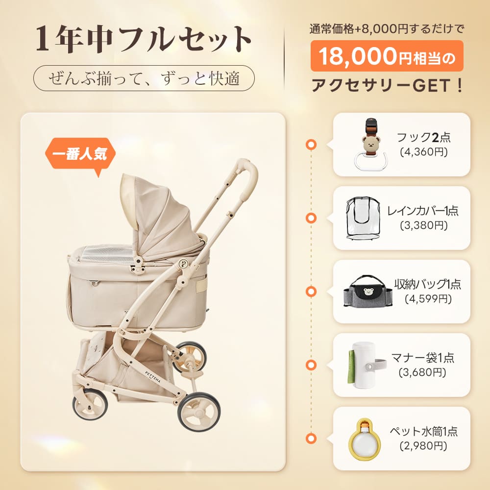 PETTENA MILOU Small Size - 【獣医師推奨】電車OKの最上級ペットカート
