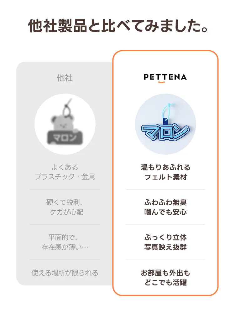 PETTENAと他社製品の比較画像。プラスチック製に比べ、安全性の高い「ふわふわ無臭」なフェルト素材のメリットを解説しています。「写真映え抜群」なぷっくり立体構造や、お出かけからお部屋まで場所を選ばず使える汎用性の高さが特徴です。