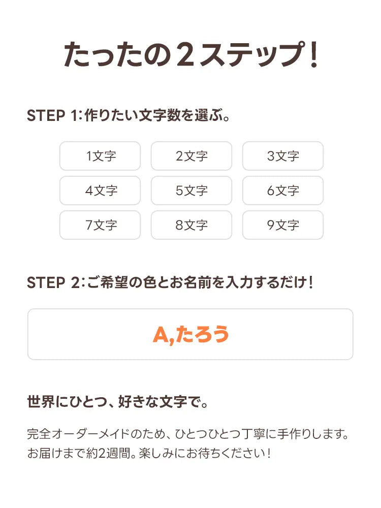 2ステップで完了する名入れフェルトチャームのオーダー手順。1文字から9文字まで対応しており、完全オーダーメイドで丁寧に制作します。約2週間のお届け期間で、愛犬のために自分好みの配色と文字を選べる、シンプルで分かりやすい注文の流れです。