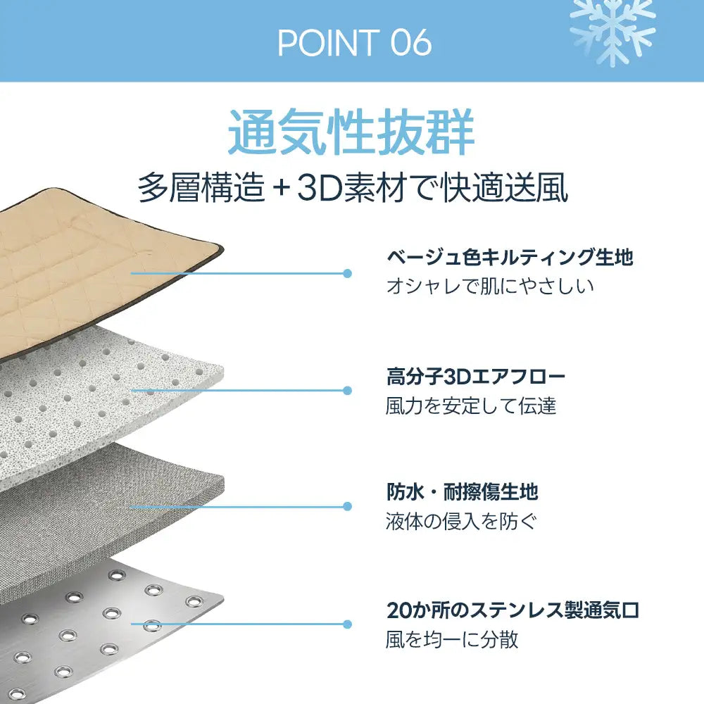 ペットカート ファンクッション(ひんやり瞬冷 ニオイ対策 静音設計)- PETTENA