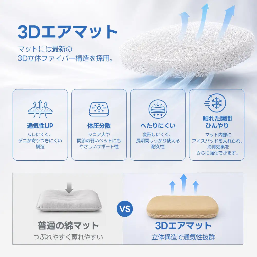 ペットカート ファンクッション(ひんやり瞬冷 ニオイ対策 静音設計)- PETTENA