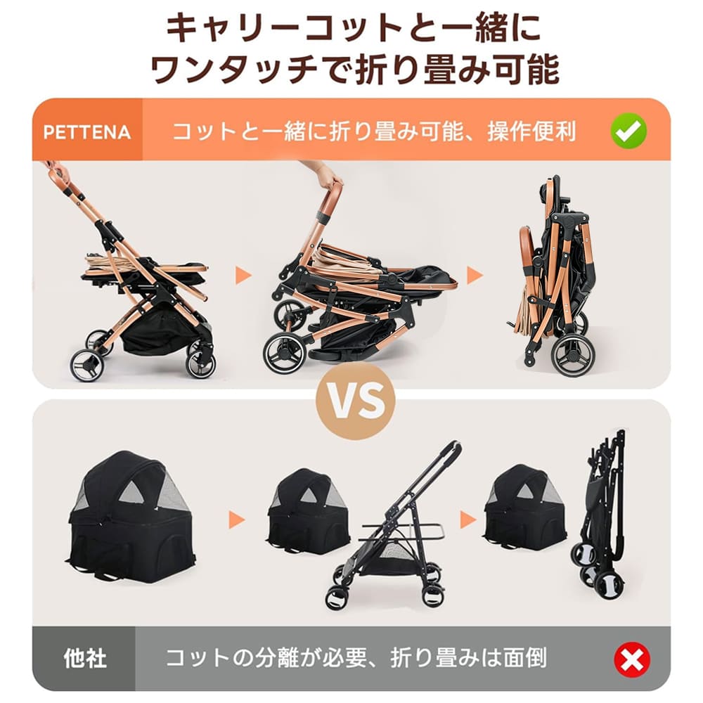 折りたたみ可能分離型ペットカート - PETTENA KNIGHT