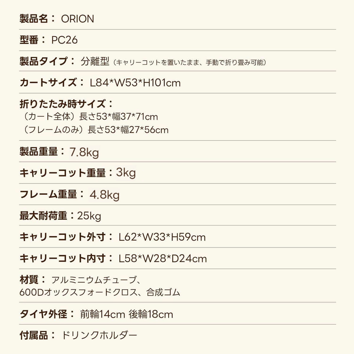 PETTENA ORION | 【2026最新進化】コット着脱不要!2ステップで簡単折りたたみの多機能ペットカート