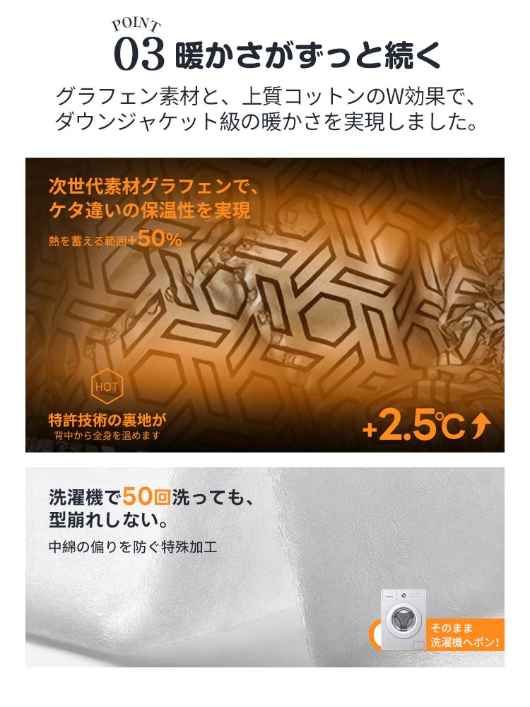 温度をプラス2.5度上げるグラフェン素材と上質コットンを使用した犬用防寒着。洗濯機で50回洗っても型崩れせず、暖かさが持続する。