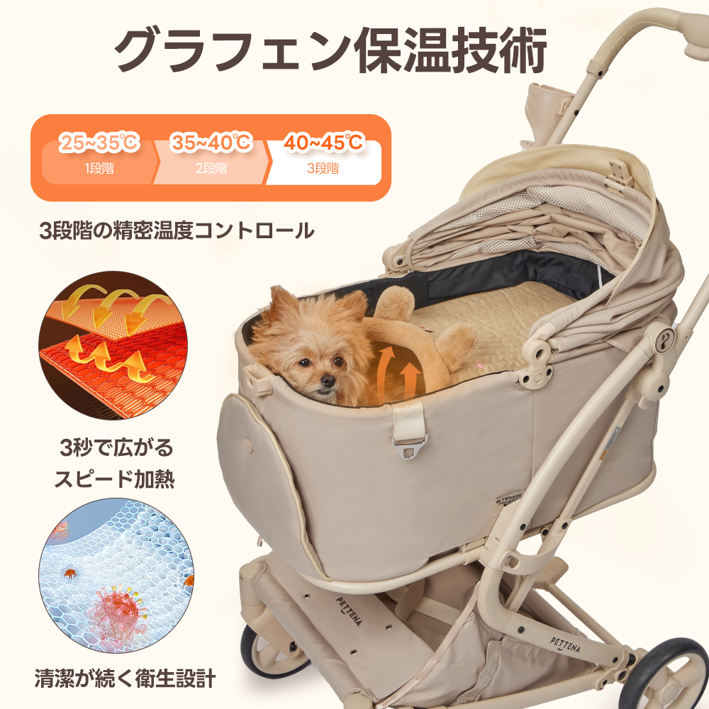 PETTENAのペットカートはグラフェン保温技術を採用しており、25度から45度までの3段階精密温度コントロールと3秒で広がるスピード加熱機能に加え、清潔が続く抗菌衛生設計も完備しています。