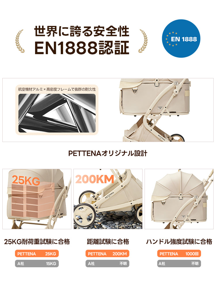 PETTENA ORIONペットカート、世界標準EN1888認証!航空機材アルミ×高密度フレームで耐久性抜群。25KG耐荷重・200KM走行・1000回ハンドル試験合格。瞬折りX-FOLDで軽量省スペース、多頭犬猫の安心お出かけに最適!