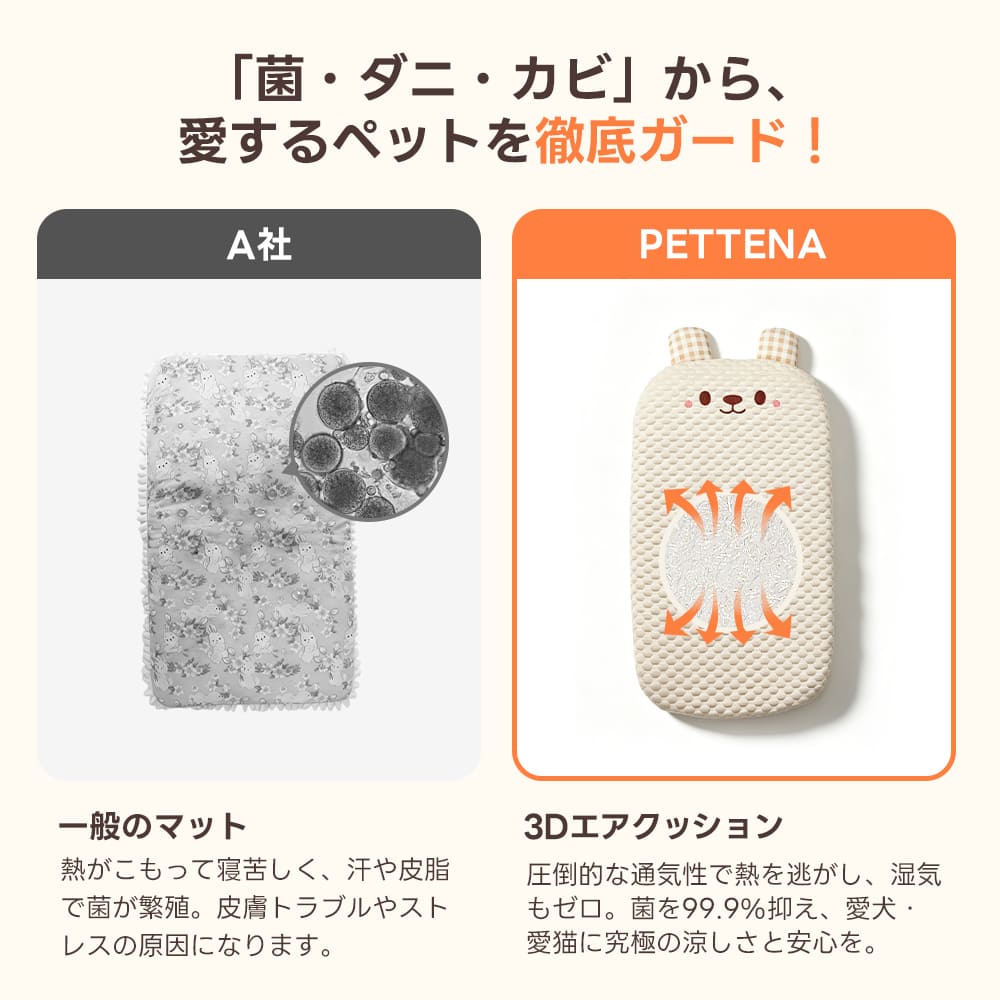 ペットカート クッション ( 3Dエア かわいいクマ)2点セット - PETTENA