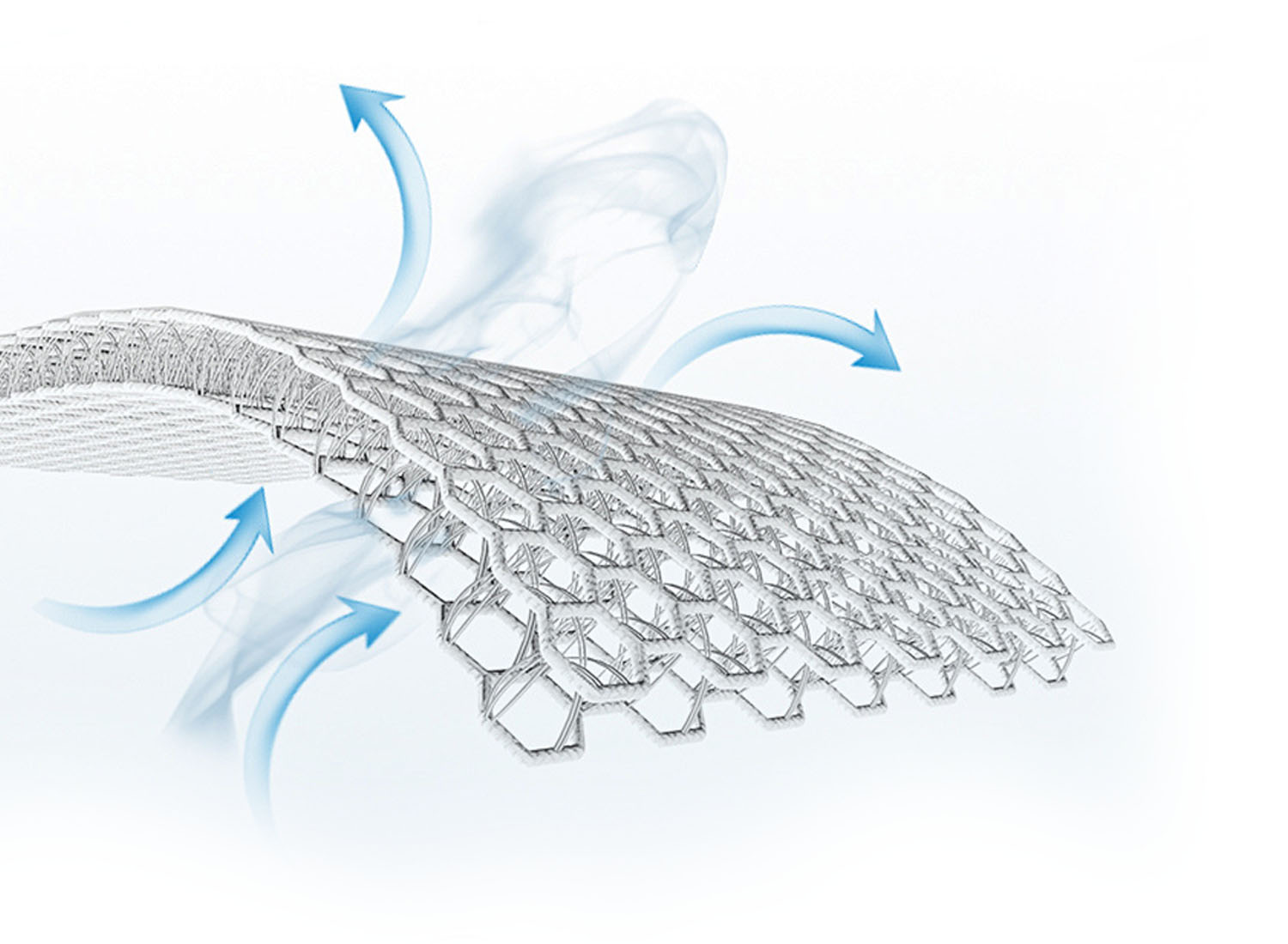 通気性の良いキャリーコット