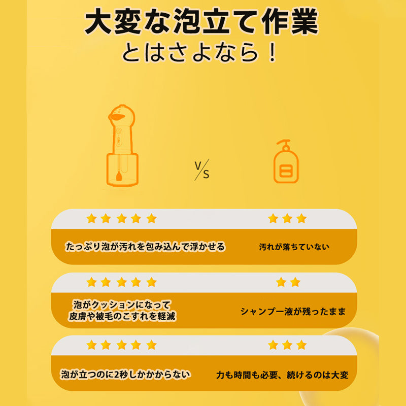 PETTENA Select ペット用泡ソープディスペンサー