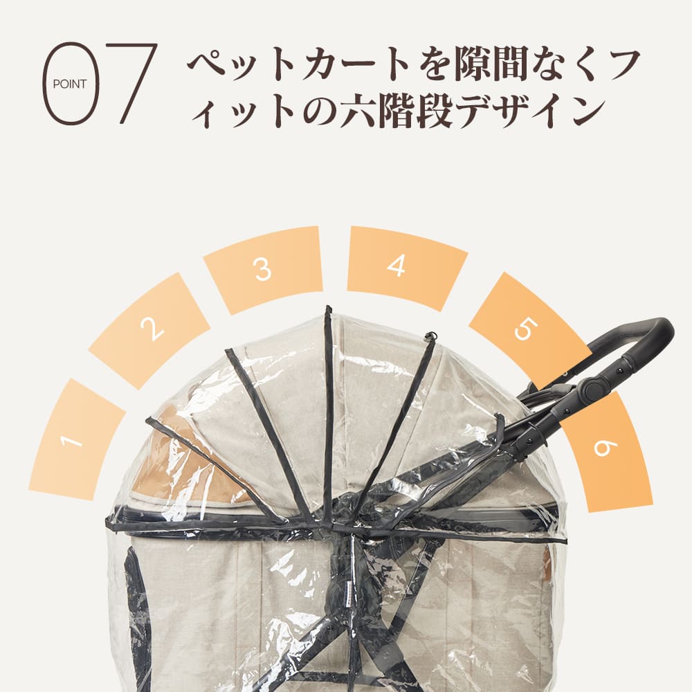 TERRA専用】高性能レインカバー｜透明素材・簡単装着・通気性・ペット