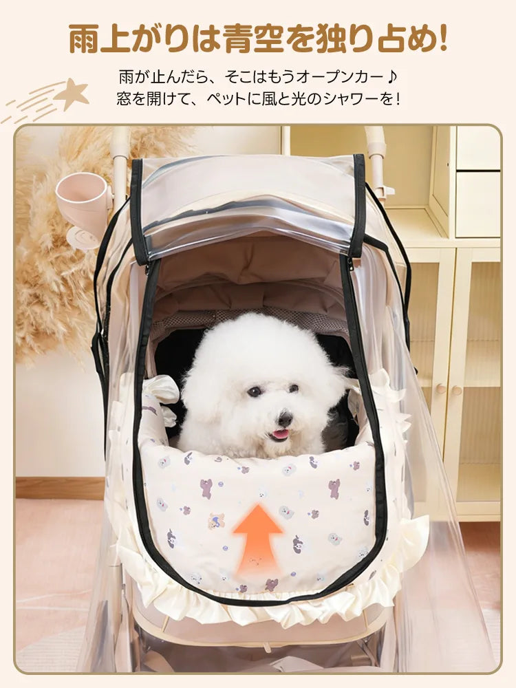 ペットカート レインカバー（MILOU（all sizes）/ORION /KNIGHT用 ダブルファスナー）- PETTENA