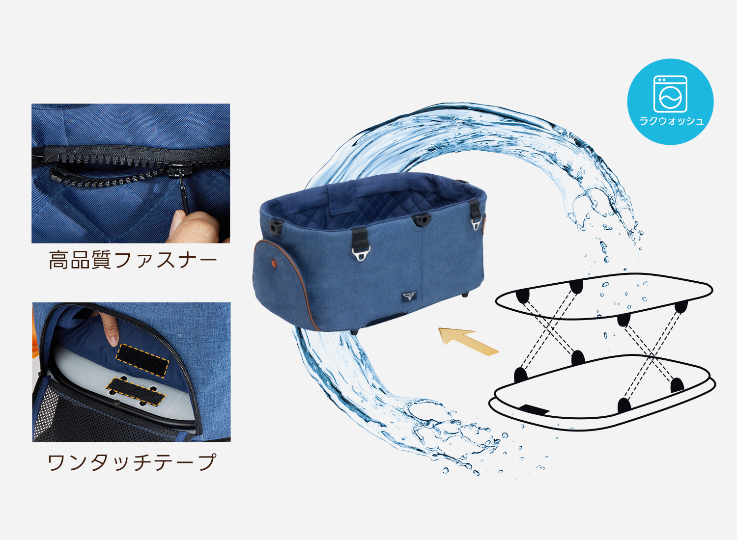 PETTENA ワンタッチ折りたたみ式分離型MILOUペットカートのキャリーコットが取り外して、丸洗えるイメージ