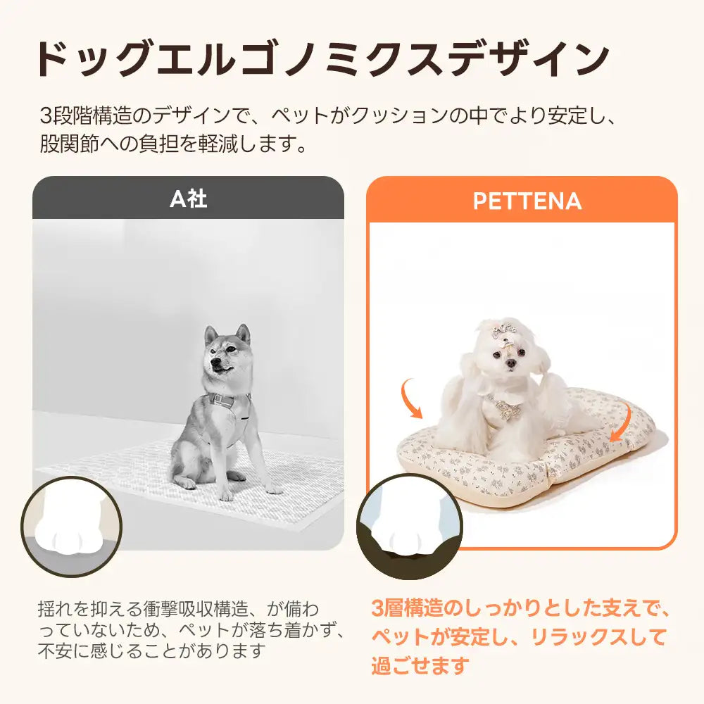 リバーシブルペットカート用クッション2点セット｜クマのぬいぐるみ