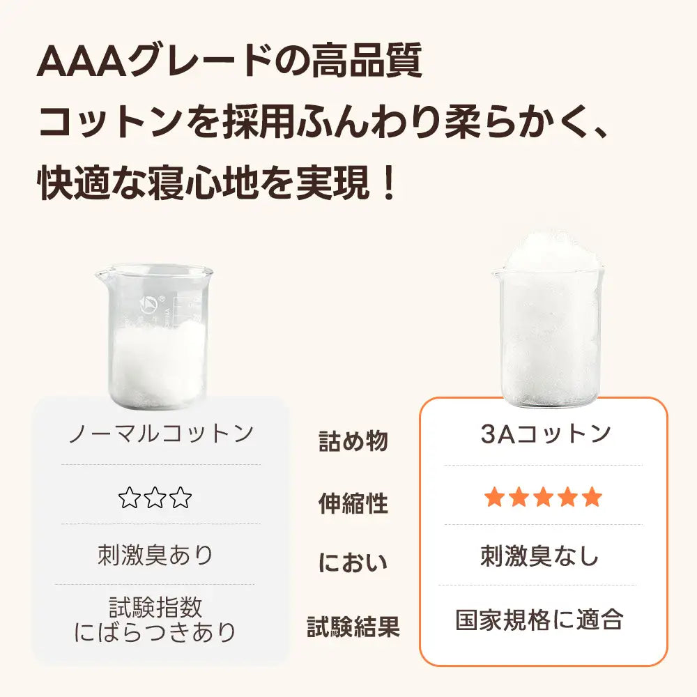 ペットカート用 クッション セット リバーシブル - PETTENA