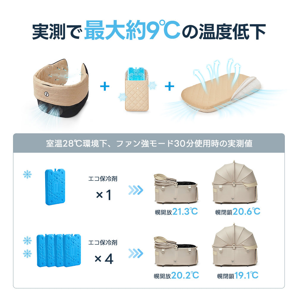 ペットカート用 ファンシート ペットカート エアコン カート ペット