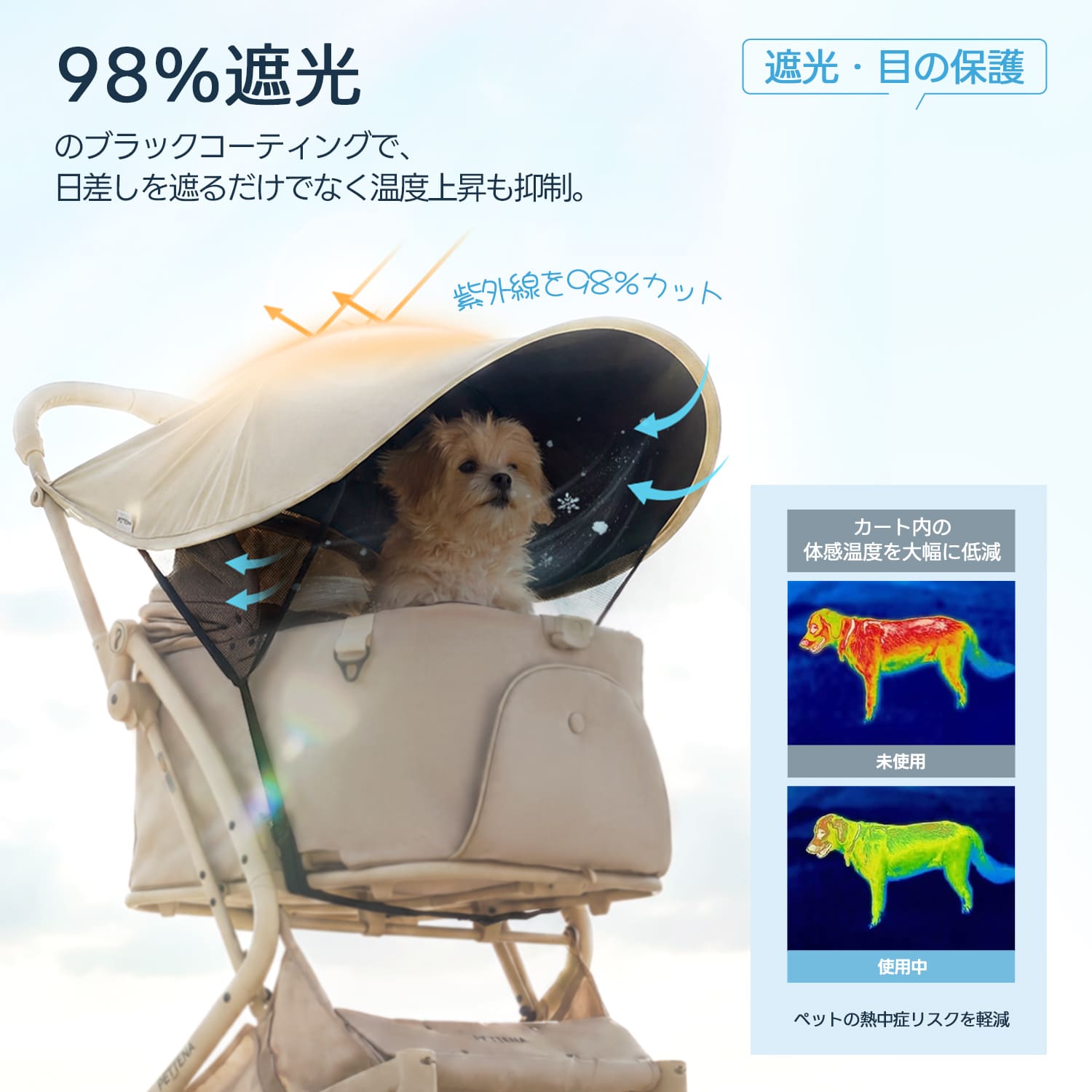 PETTENA】 ペットカート用サンシェード|98%遮光＆通気性メッシュ