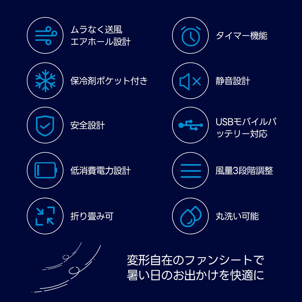 PETTENA ファンシート ペットカート エアコン カート ペットカートファンシート 冷感シート 扇風機