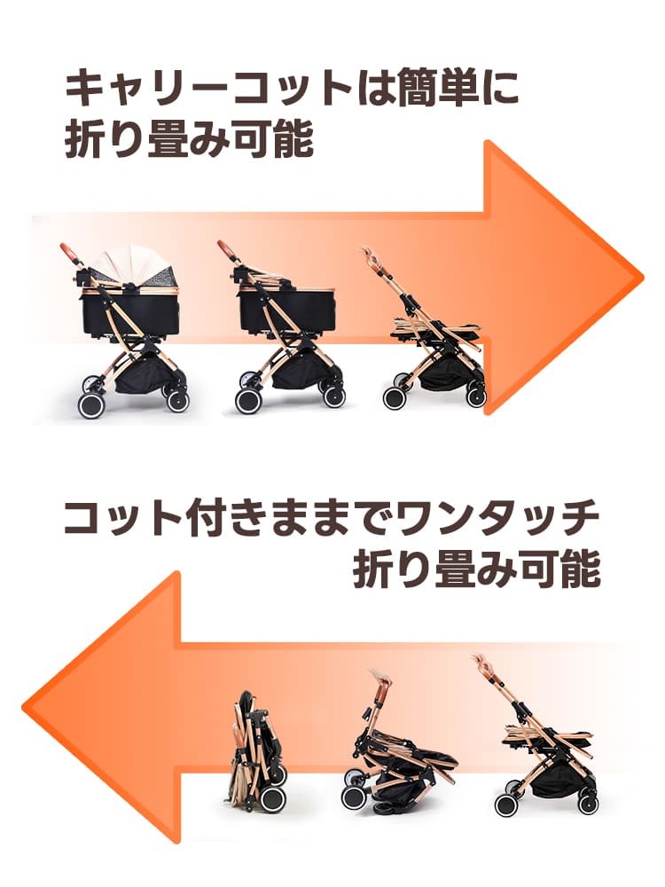 4WAY分離式ペットカート｜車載・散歩に最適な折りたたみ式！中型犬20kg