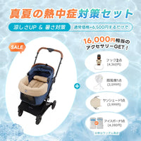 電車OKの最上級型番 - PETTENA MILOU Small Size