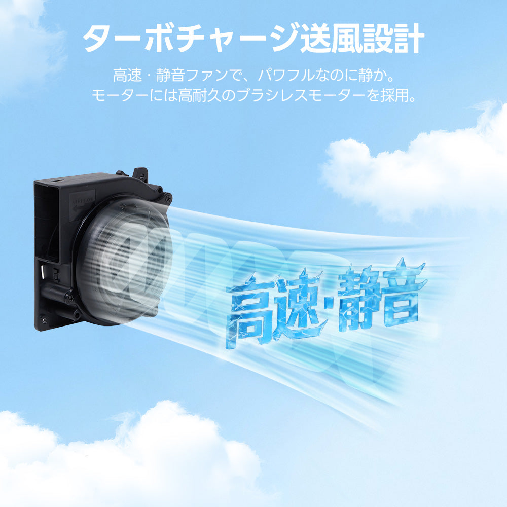 PETTENA ファンシート ペットカート エアコン カート ペットカートファンシート 冷感シート 扇風機