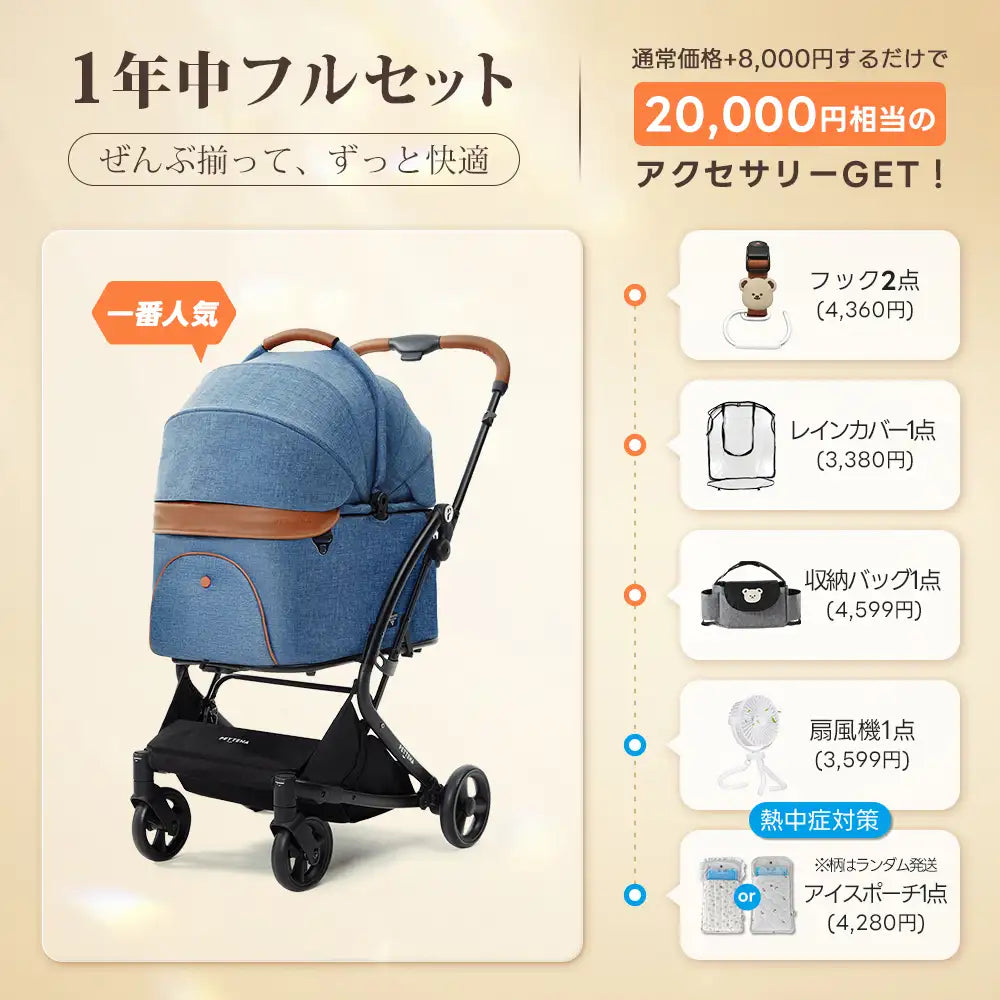 電車OKの最上級型番 - PETTENA MILOU Small Size