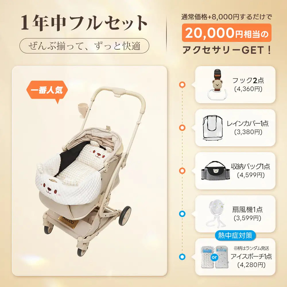 電車OKの最上級型番 - PETTENA MILOU Small Size