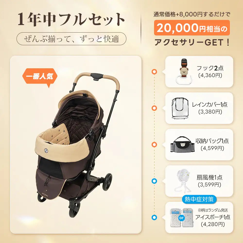 電車OKの最上級型番 - PETTENA MILOU Small Size