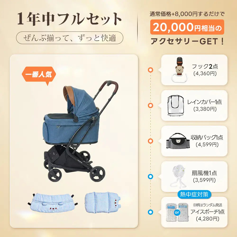 電車OKの最上級型番 - PETTENA MILOU Small Size
