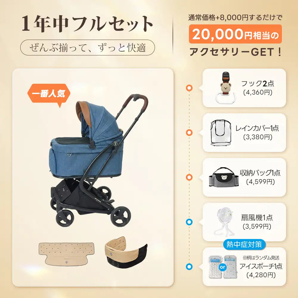 【SNS限定】PETTENA MILOU Small Size - 電車OKの最上級型番