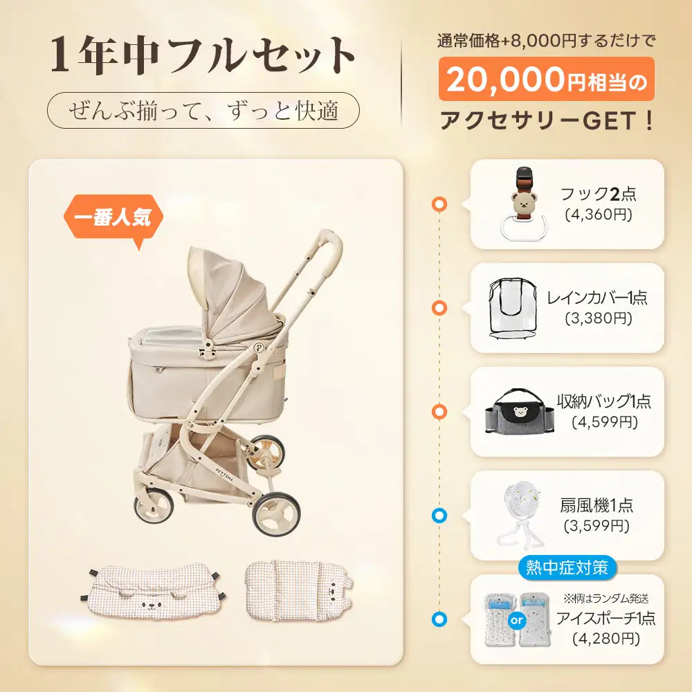 電車OKの最上級型番 - PETTENA MILOU Small Size