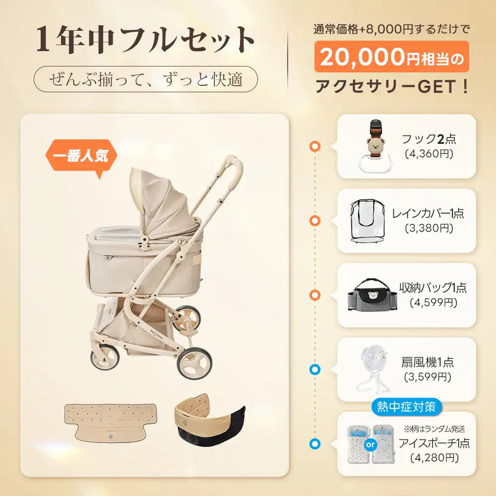 電車OKの最上級型番 - PETTENA MILOU Small Size