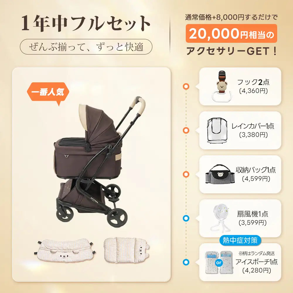 電車OKの最上級型番 - PETTENA MILOU Small Size