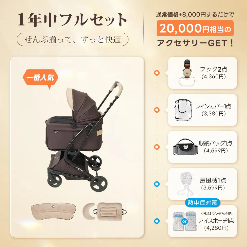 電車OKの最上級型番 - PETTENA MILOU Small Size